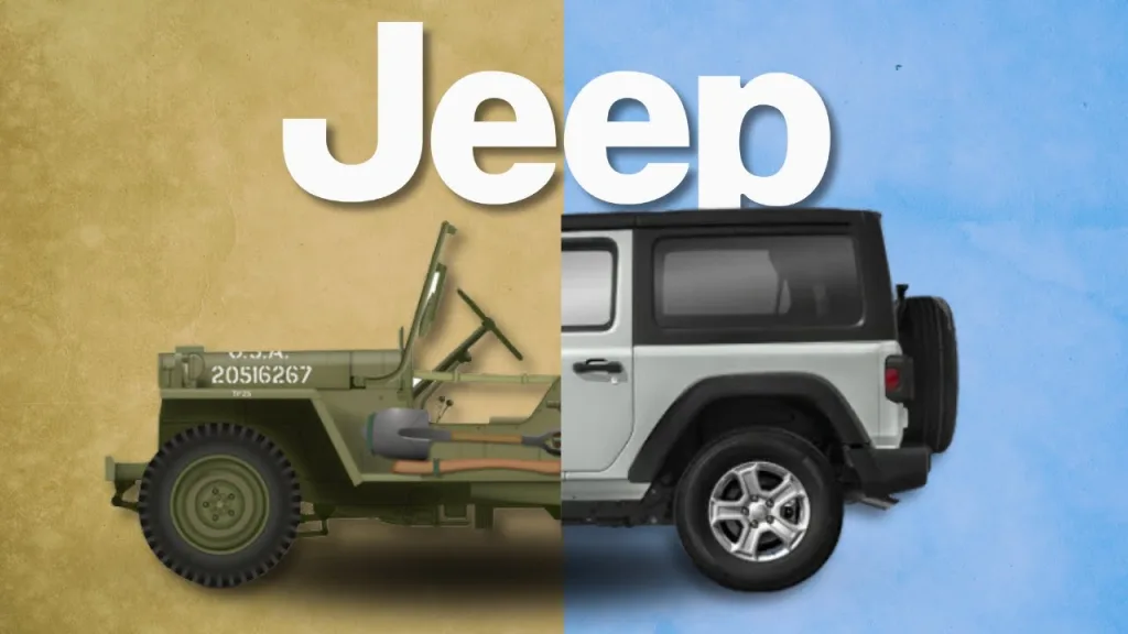 Why People Still Buy Jeeps