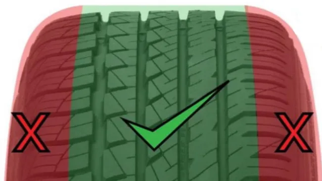 Can I Drive With a Nail in My Tire